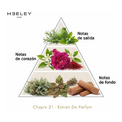 Chypre 21 - Extrait De Parfum -  James Heeley