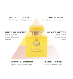 PARFUME INTENSE DI GINESTRA 50 ml - Carthusia | Parfumerie Laura - Livraison Gratuite
