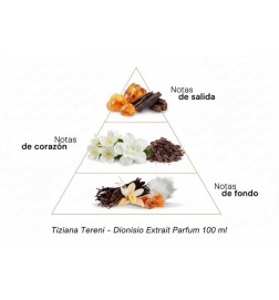 Tiziana Terenzi  -  Dionisio预备Parfum 100ml