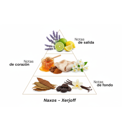 纳克索斯 -  Xerjoff 免费咨询和出货量！