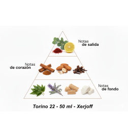 Torino 22 - Xerjoff Gratis rådgivning och leveranser!