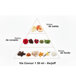 Через Cavour 1 - Xerjoff Бесплатные советы и поставки!