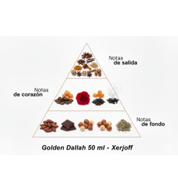 Goldene Dallah - Xerjoff Kostenlose Beratung und Sendungen!