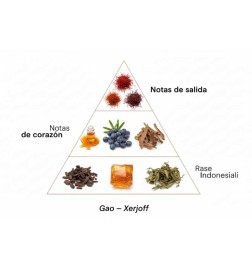 高 -  Xerjoff 免费咨询和出货量！