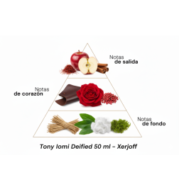 Tony Iommi definerede - Xerjoff Gratis råd og forsendelser!