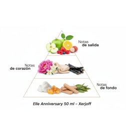 Ellle jubileum - Xerjoff Gratis råd og forsendelser!