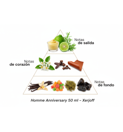 Homme aniversário - Xerjoff Aconselhamento gratuito e remessas!
