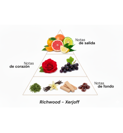 里奇伍德 -  Xerjoff 免费咨询和出货量！