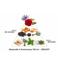 Alexandria II-verjaardag - Xerjoff Gratis advies en zendingen!
