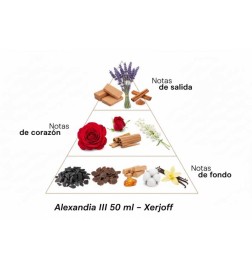 Alexandrie III - Xerjoff Conseils gratuits et envois!