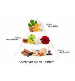 Ouverture - Xerjoff Aconselhamento gratuito e remessas!