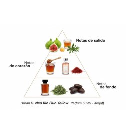Duran D. Neo Rio Fluo Yellow Parfum - Xerjoff | Perfumeria Laura - Darmowa wysyłka
