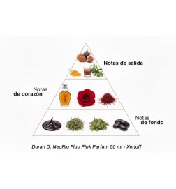 Duran D. Neorio Fluo Pink Parfum - Xerjoff | Perfumeria Laura - Darmowa wysyłka
