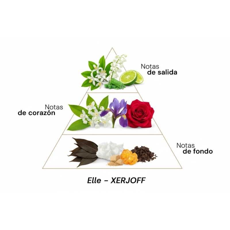 Elle - Xerjoff Бесплатные советы и поставки!