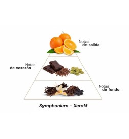 Sinfonio - Xerjoff Consigli e spedizioni gratuiti!