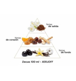 Deas - Xerjoff Free advice and shipments!