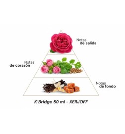 K'bridge - Xerjoff Gratis rådgivning och leveranser!