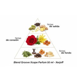 Blend Groovexcape Parfum - Xerjoff | Profumery Laura - Spedizione gratuita