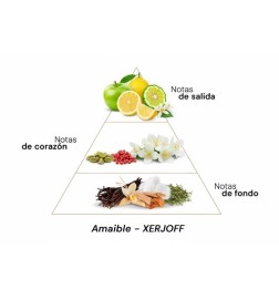 Amabile  -  Xerjoff 免费咨询和出货量！