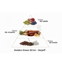 Golden Green - Xerjoff Gratis rådgivning och leveranser!