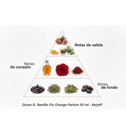 Duran D. Neoorio Fluo Orange Parfum - Xerjoff | Perfumaria Laura - Frete Grátis