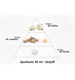 Аполлония - Xerjoff Бесплатные советы и поставки!