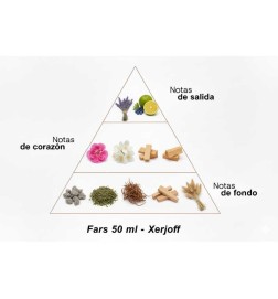 远期 -  Xerjoff 免费咨询和出货量！