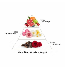 Plus que des mots - Xerjoff Conseils gratuits et envois!