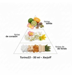 Torino23 - Xerjoff Conseils gratuits et envois!