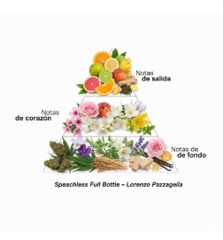 Sprachlose volle flasche - Lorenzo Pazzaglia