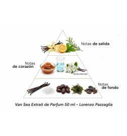 Van ser uma extraordinária de Parfum 50 ml - Lorenzo Pazzaglia Aconselhamento gratuito e remessas!