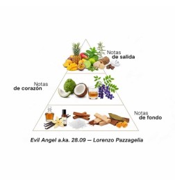 Evil Angel Extrait de Parfum 50 ml - Lorenzo Pazzaglia