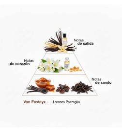 Van Exstasyx Extrait de Parfum - Lorenzo Pazzaglia ¡Envíos Gratis!