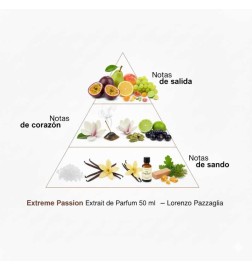 Extreme Passion Extrait de Parfum 50 ml - Lorenzo Pazzaglia ¡Envíos Gratis!