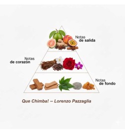 Que Chimba! - Lorenzo Pazzaglia