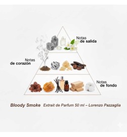 Bloody Smoke Extrait de Parfum  - Lorenzo Pazzaglia ¡Asesoría y Envíos Gratis!