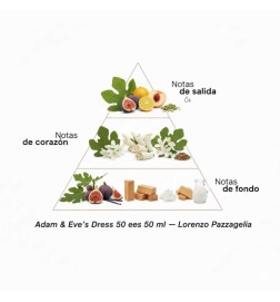 Adam & Eve's Jurk - Lorenzo Pazzaglia Gratis advies en zendingen!