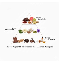 Choco Raptor 50 ml - Lorenzo Pazzaglia