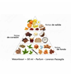 Vesuviuur - Lorenzo Pazzaglia