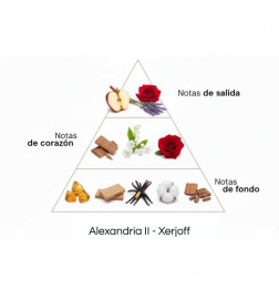 亚历山大二 -  Xerjoff 免费咨询和出货量！