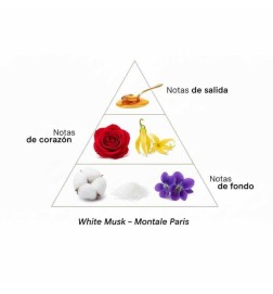 Witte musk 100 ml - Montale Paris Gratis advies en zendingen!