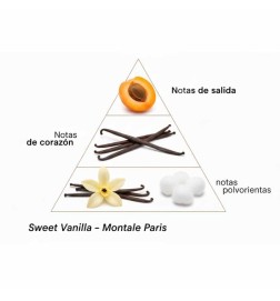 Sød vanille 100 ml - Montale Paris Gratis råd og forsendelser!