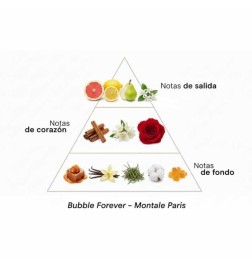 Bubble Forever - Montale Paris ¡Asesoría y Envíos Gratis!